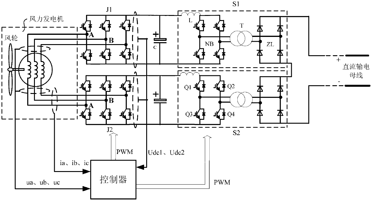 Wind power generation high-voltage direct current grid-connected system based on open coil structure and control method thereof