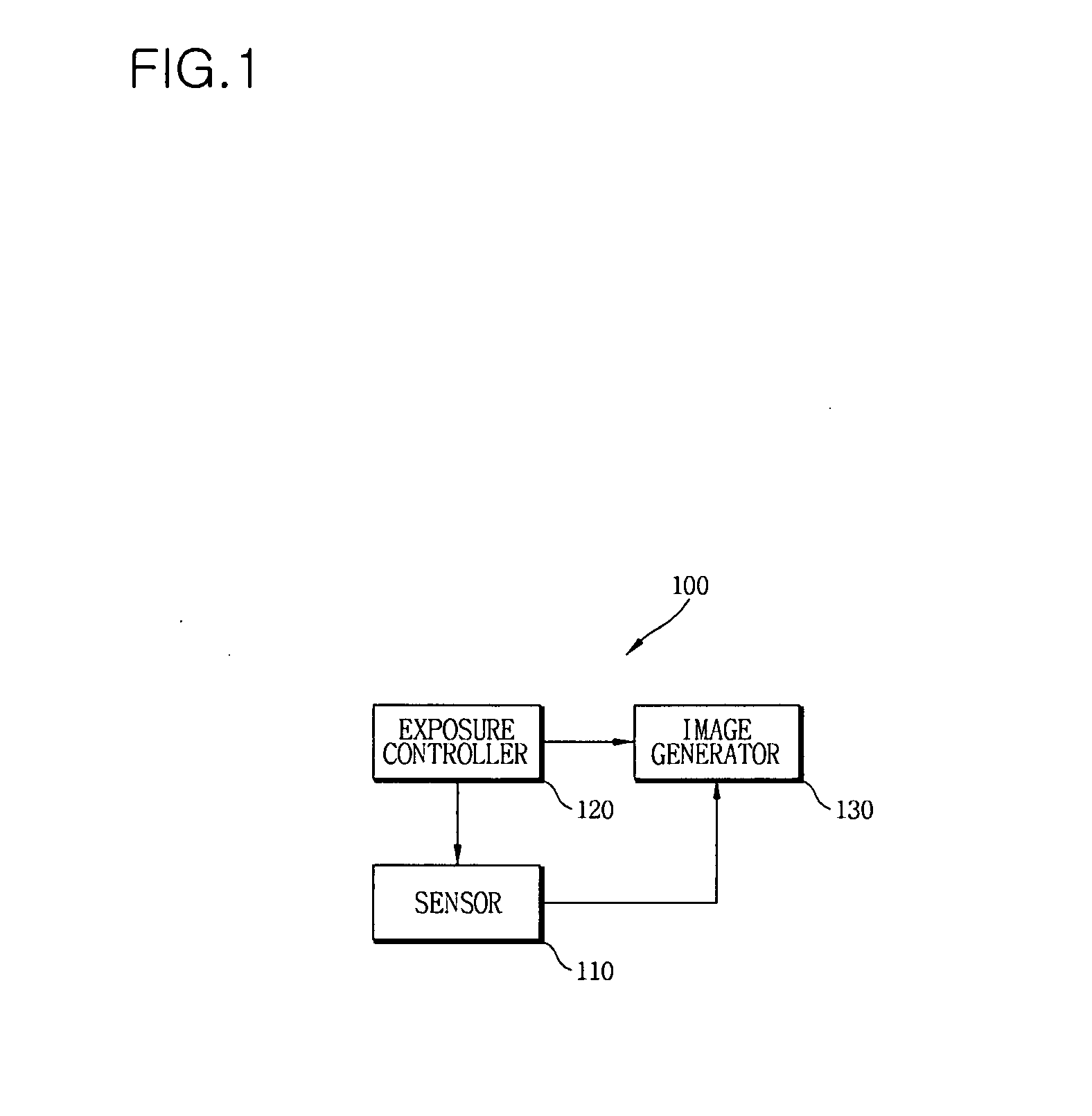 Apparatus and method of obtaining image and apparatus and method of processing image