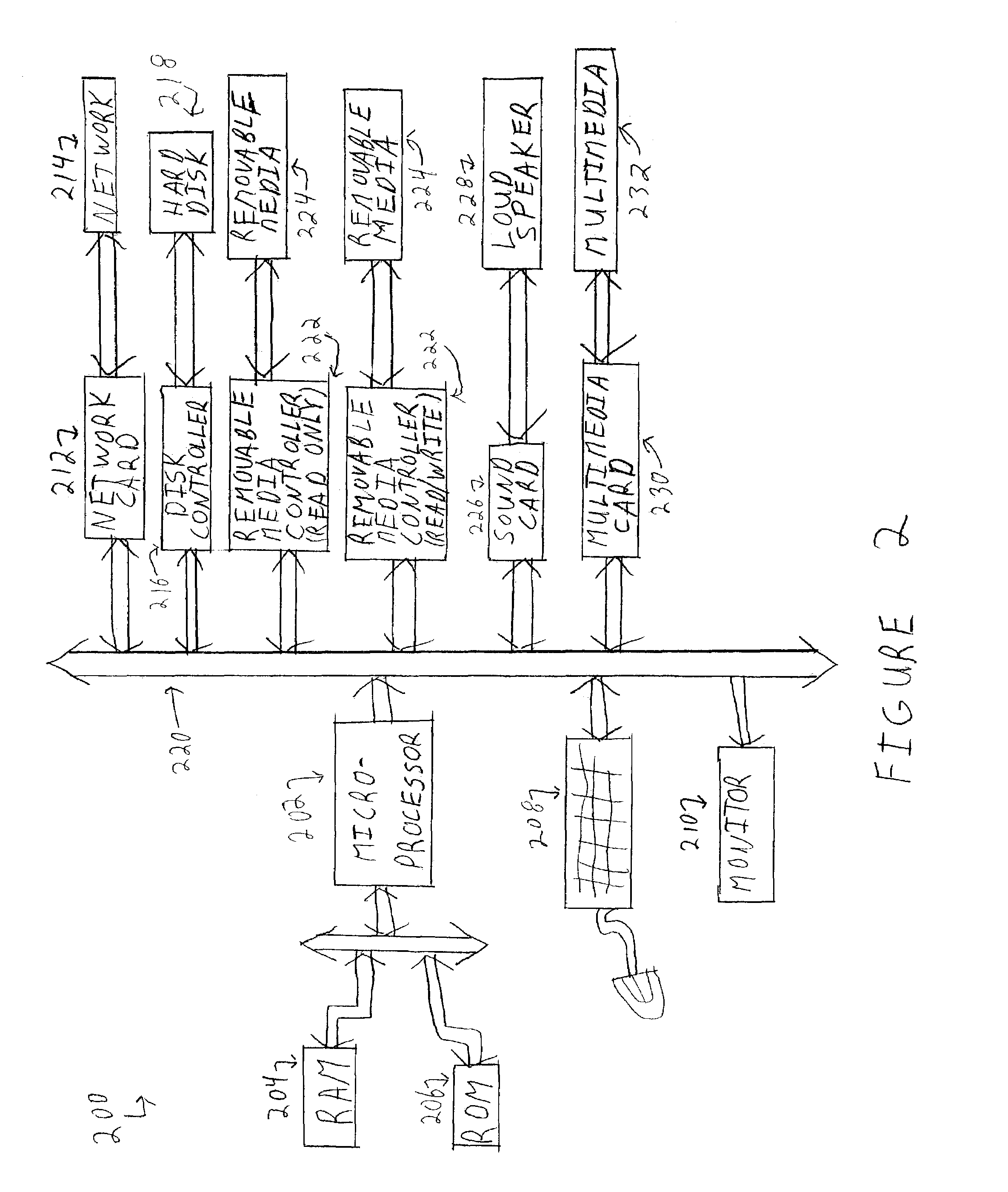 Internet radio station and disc jockey system