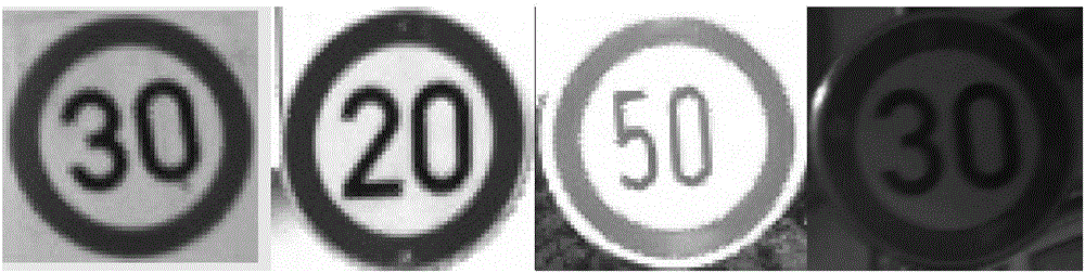 Multi-characteristic synergic traffic sign detection and identification method