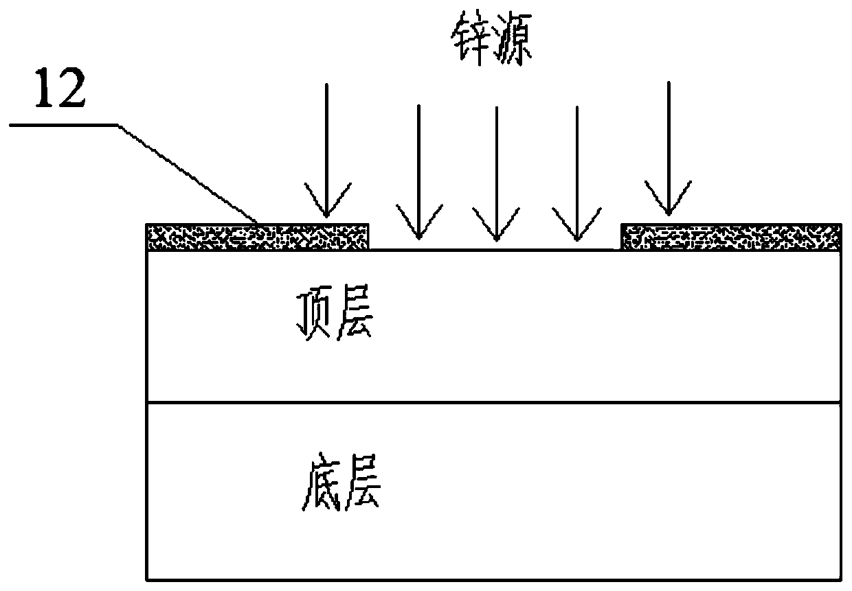 Avalanche photodiode and manufacturing method thereof