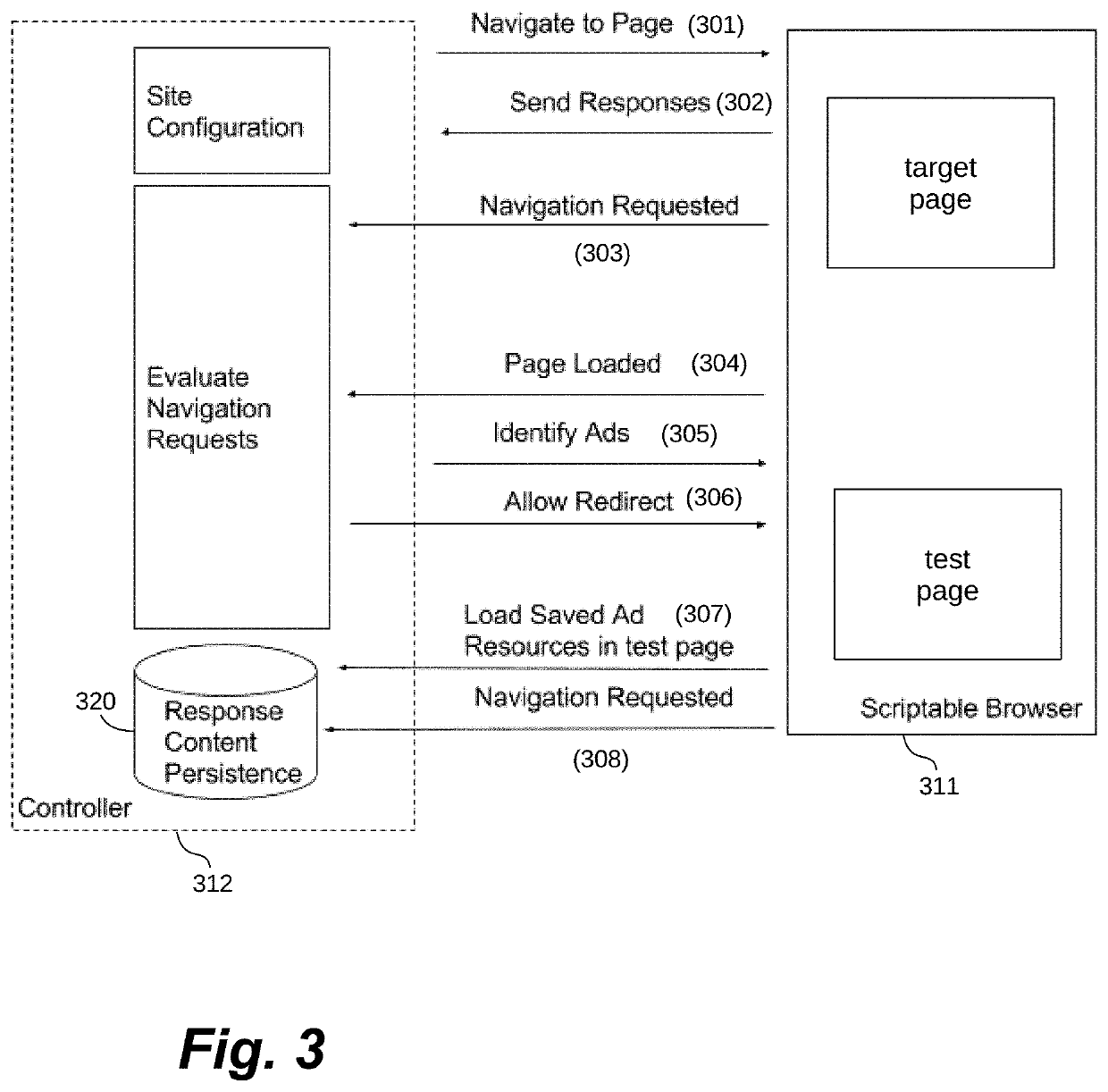 Detecting and attributing undesirable automatic redirects