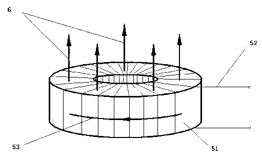 Multilevel orthogonal magnetic saturation-type controlled reactor