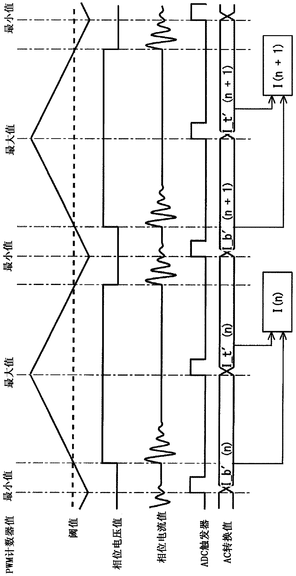 Motor control apparatus, control method thereof, and program