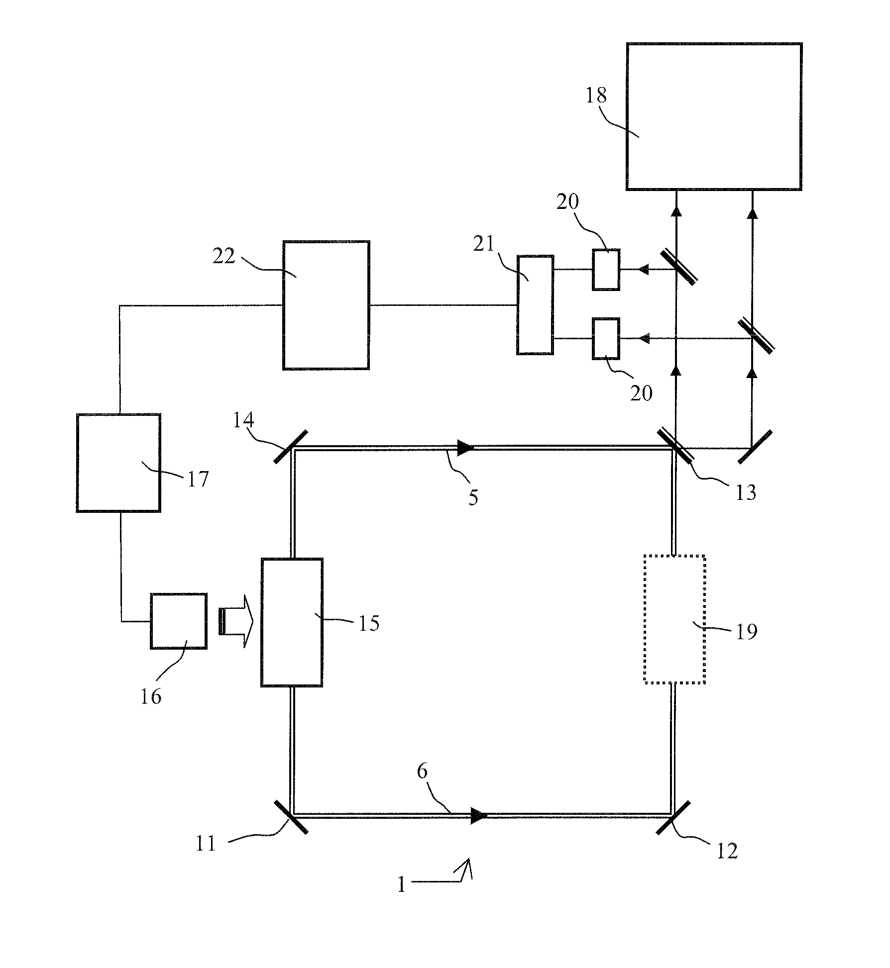 Solid state gyrolaser with controlled optical pumping