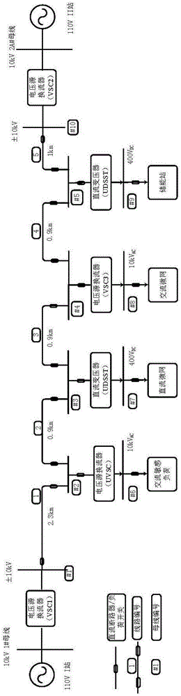 Differential protection system and differential protection method for flexible DC distribution network line