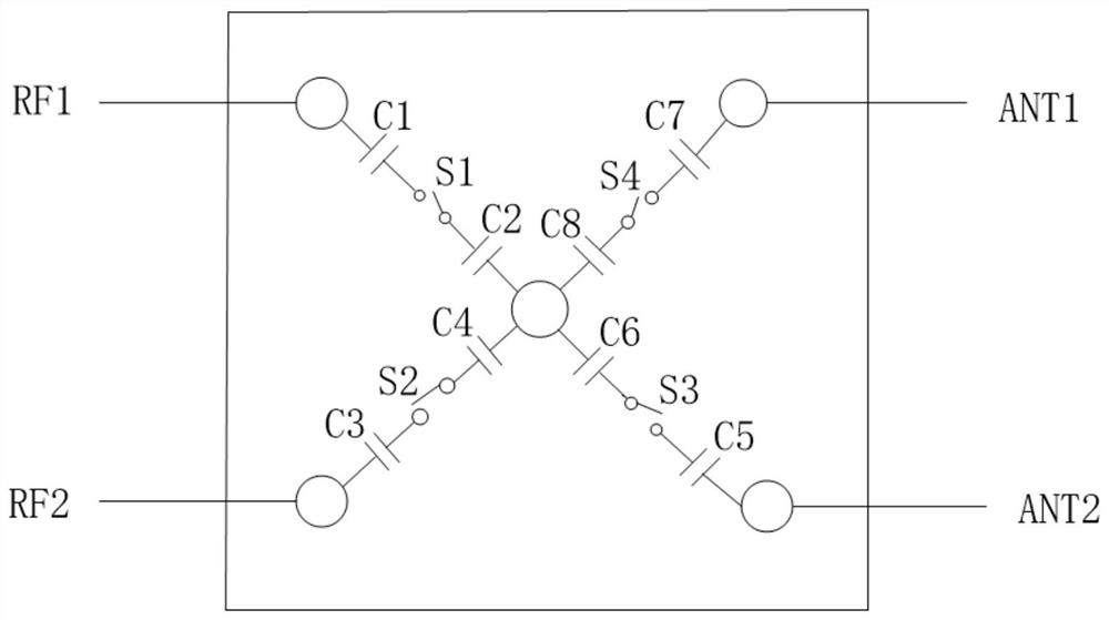 Double Pole Double Throw RF Switch