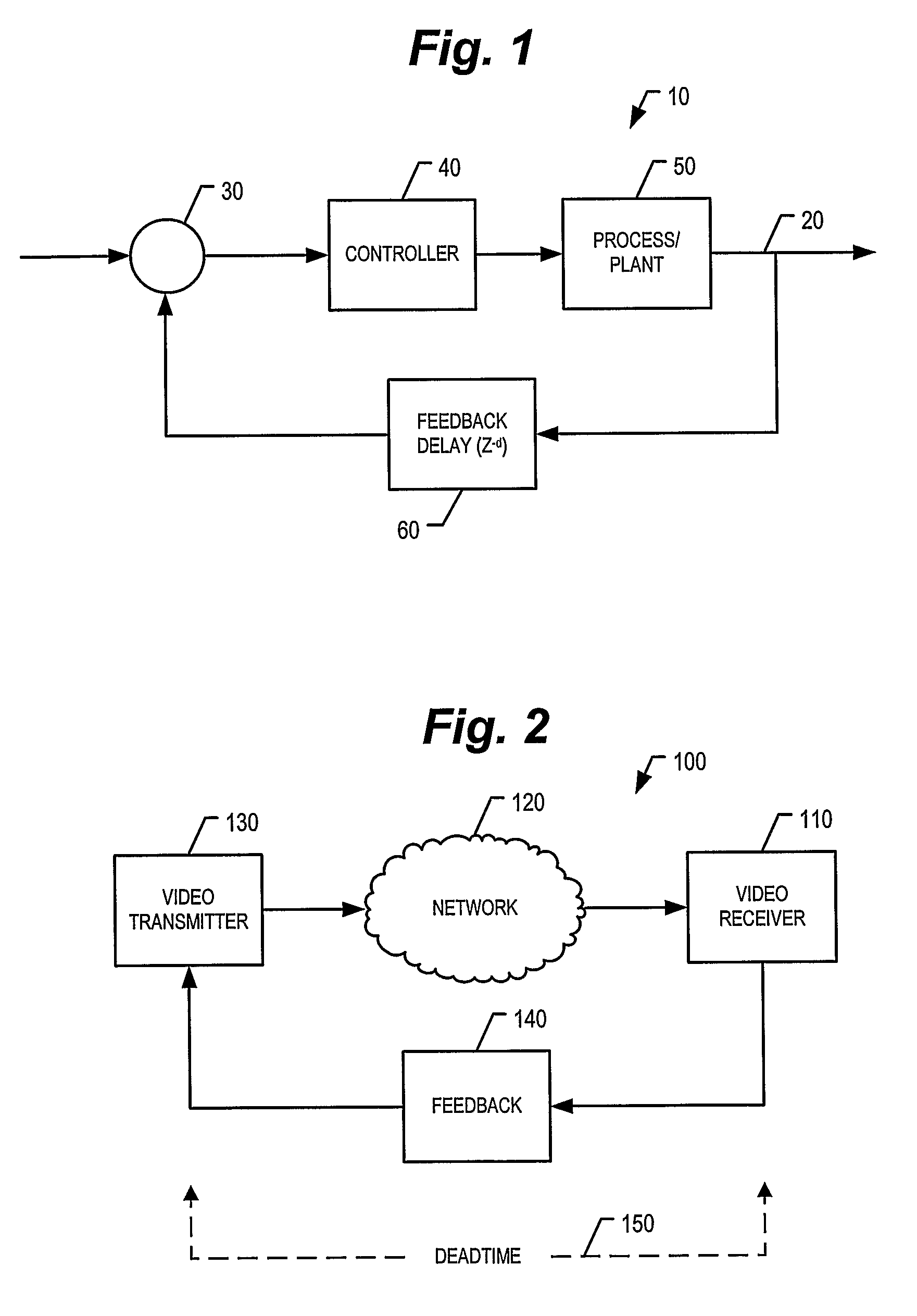 Compensating delay of channel state information between receiver and transmitter during adaptive video delivery