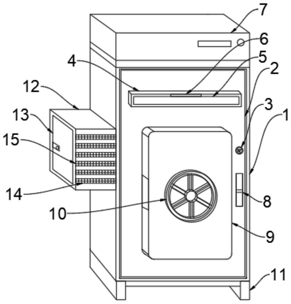 Magnetic material protection device and using method thereof