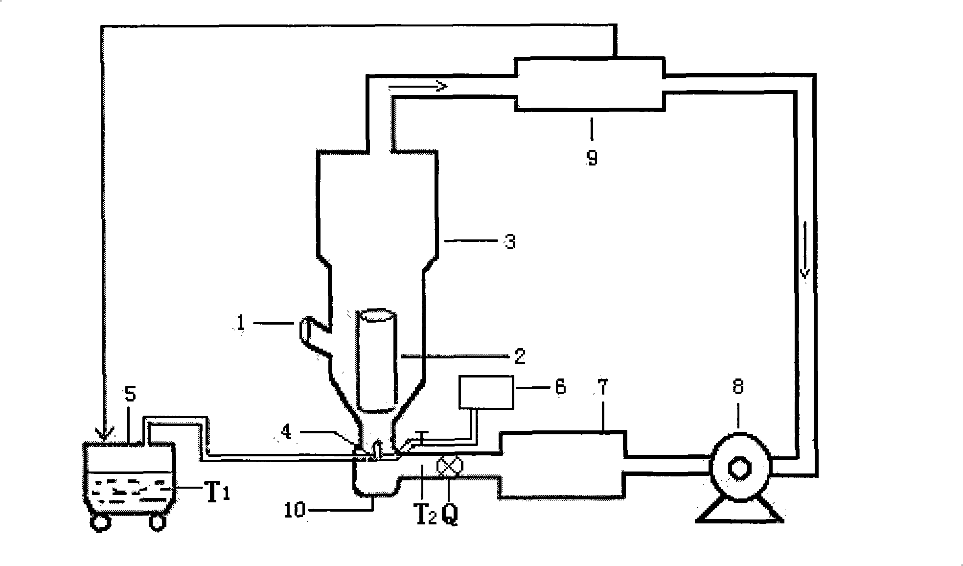 S type controlled-release urea and preparing method thereof