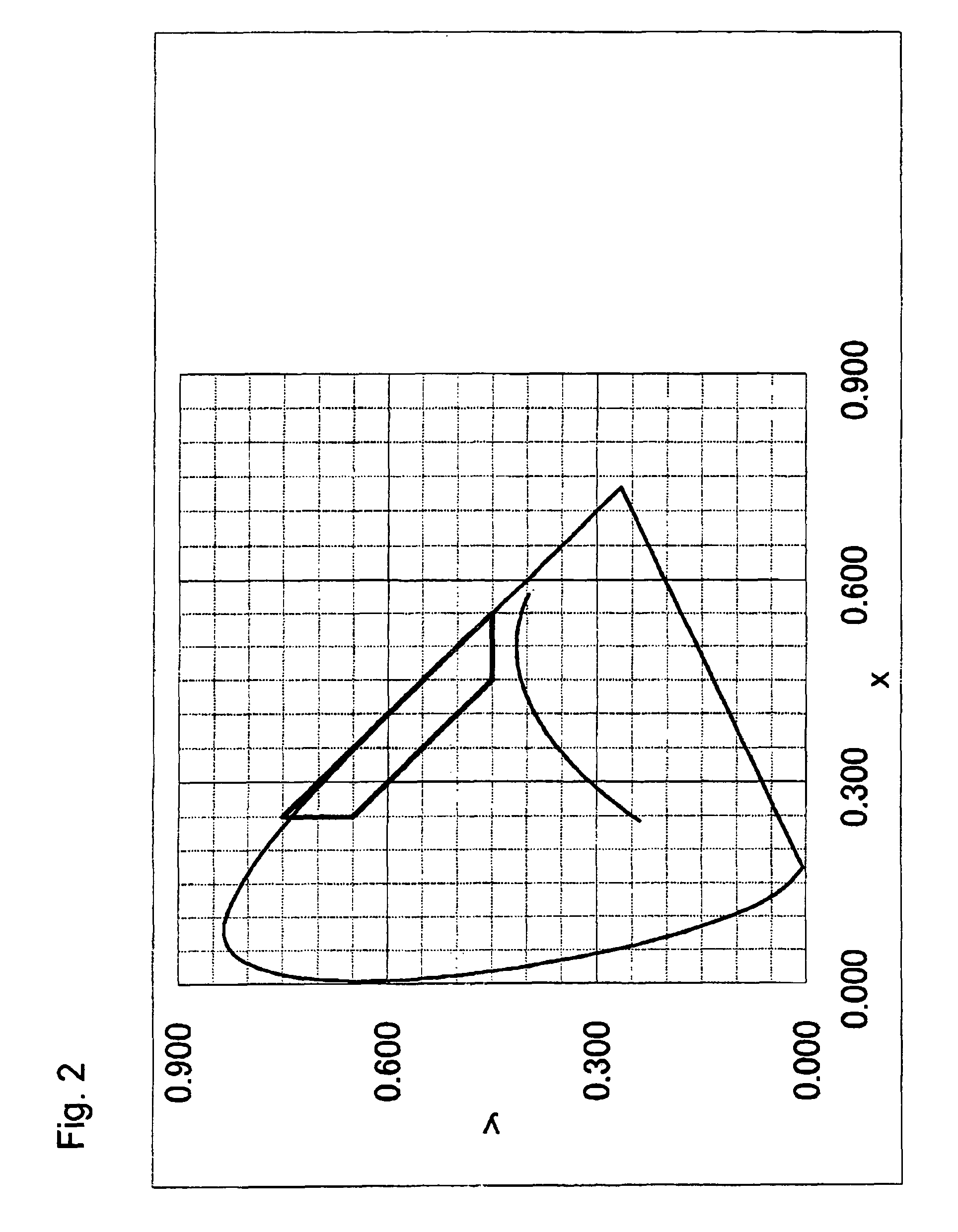 Yellow light emitting device with high luminance