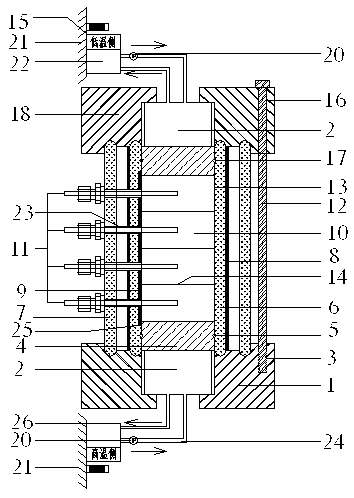 Device and method for testing deformation and water transfer characteristics of soil body under temperature gradient effect