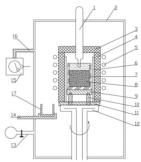 Method and equipment for controlled directional solidification and purification of polycrystalline silicon through taking tailing by graphite tube