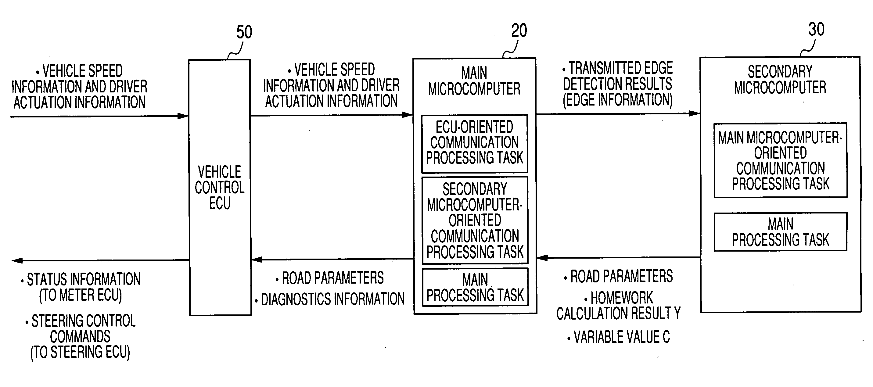 Electronic apparatus in which functioning of of a microcomputer is monitored by another microcomputer to detect abnormal operation