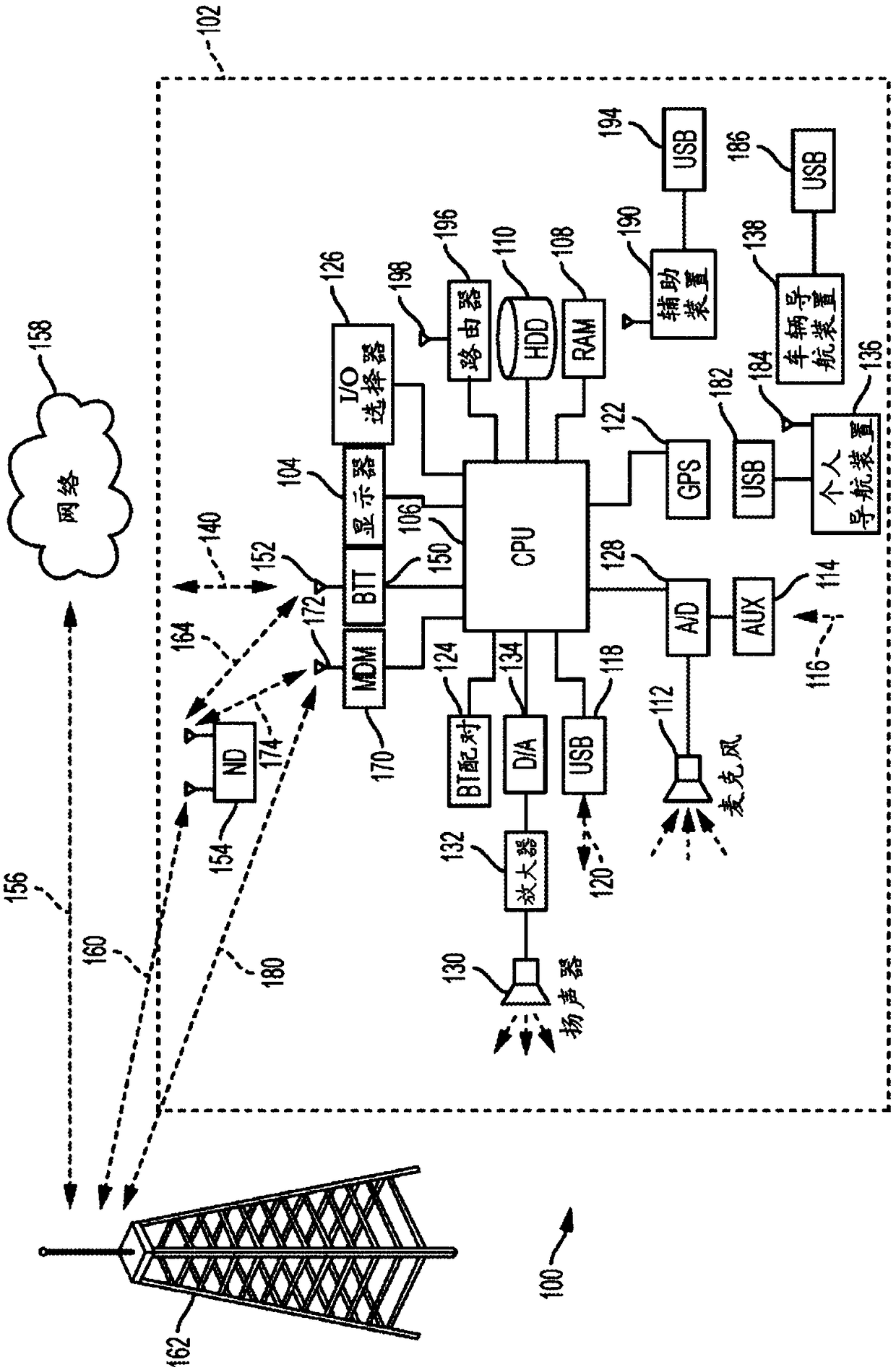 Cloud-based dynamic vehicle sharing system and method