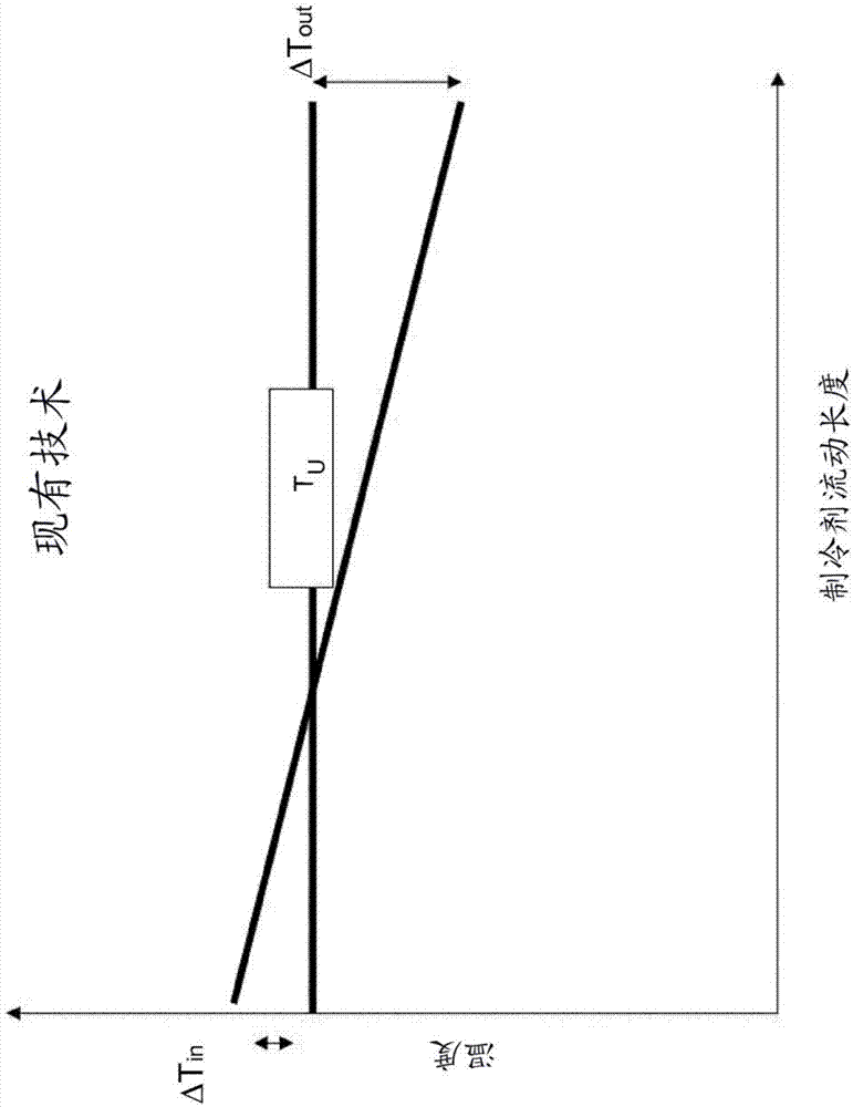 Device and method for icing prevention regulation for heat pump evaporators