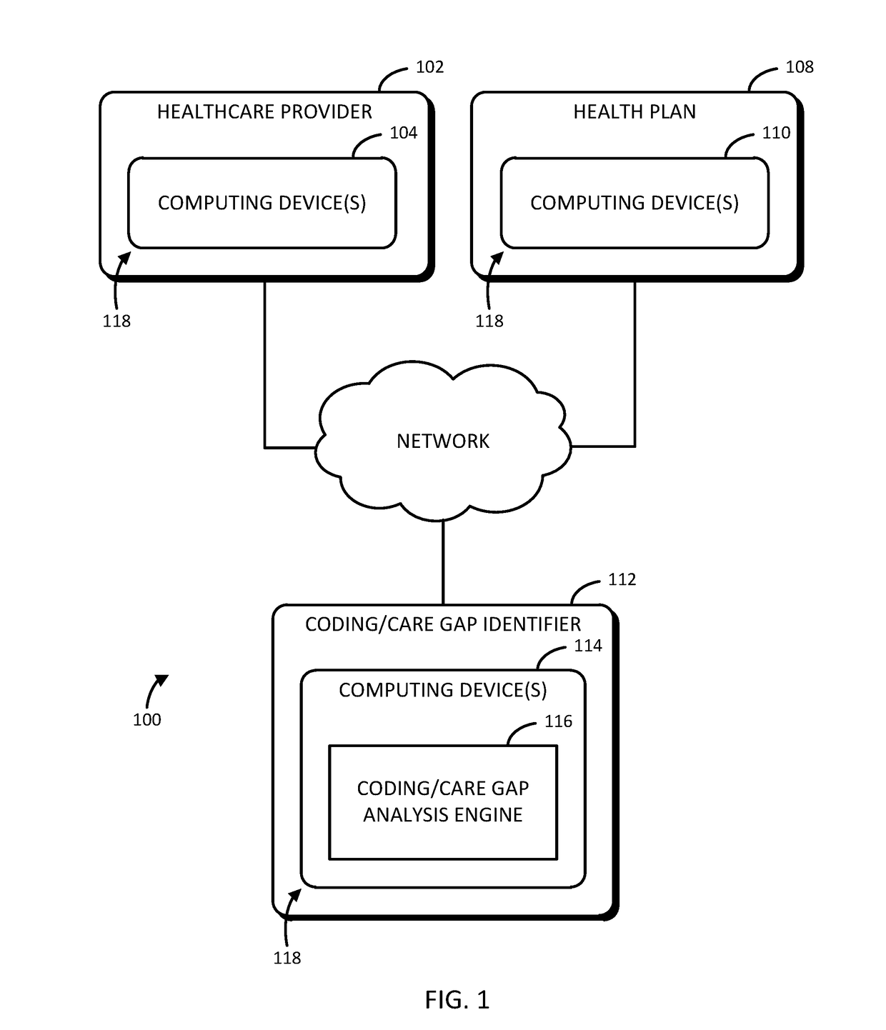 System and method for insurance risk adjustment