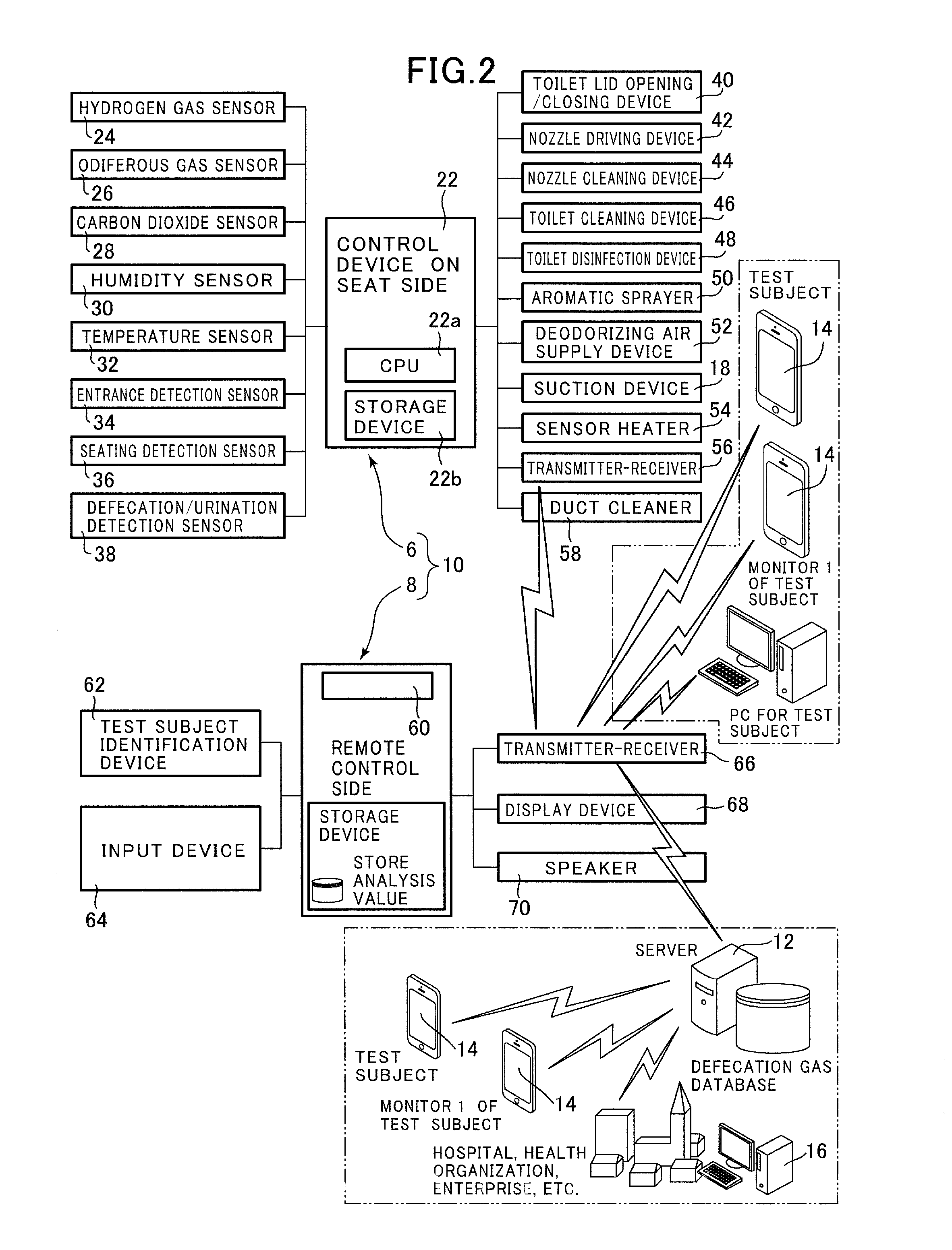 Biological information measurement system