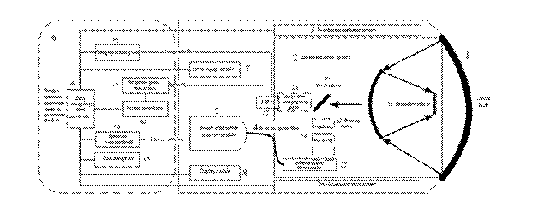 Moving platform borne infrared image-spectrum associated detection system and method