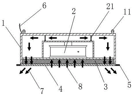 Modularization clean room unit device