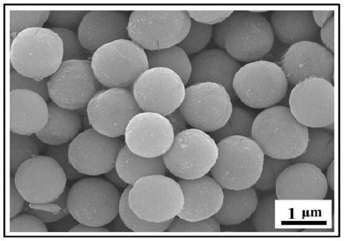 Spherical zirconium silicate powder, preparation method and application thereof