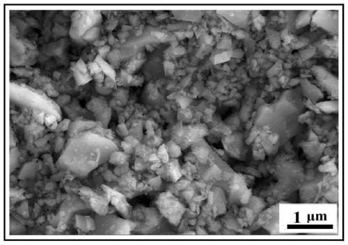 Spherical zirconium silicate powder, preparation method and application thereof