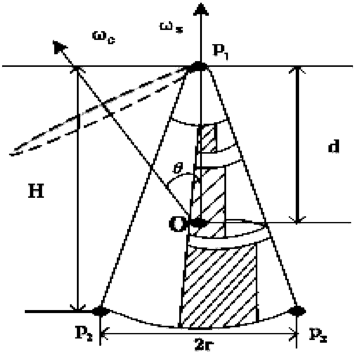 Broadband radar three-dimensional interference measurement cone target fretting parameter estimation method