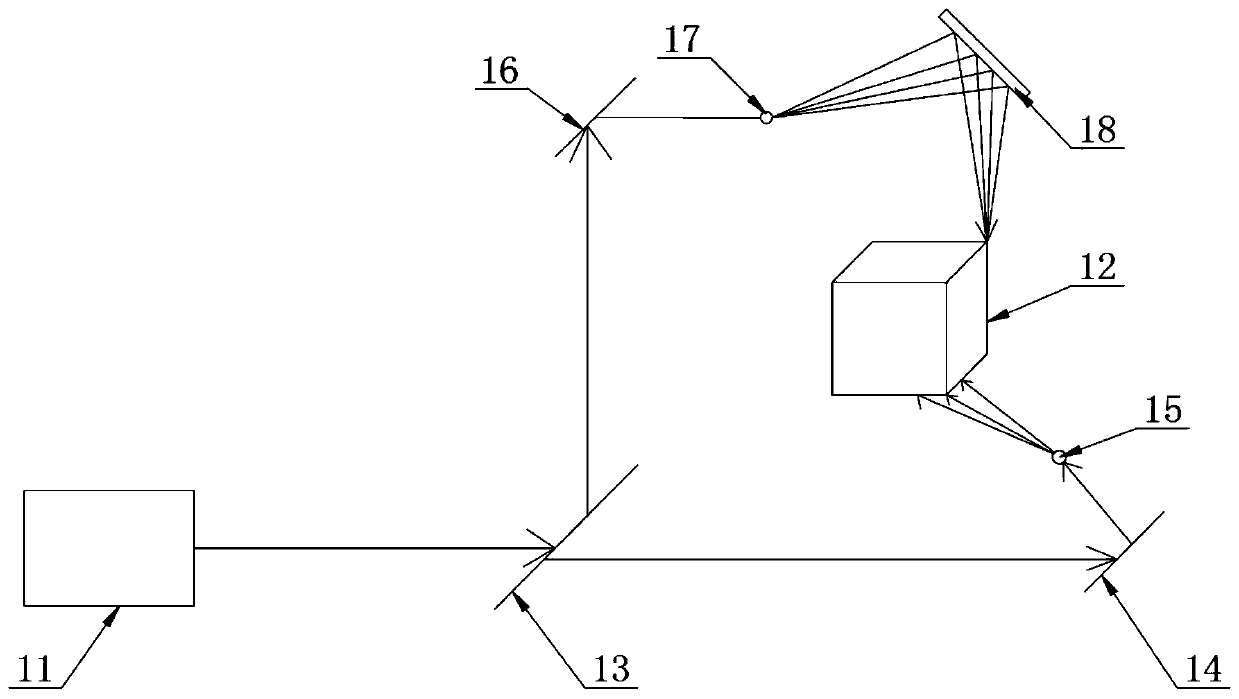 Game scene equipment and game scene method realized by holographic technology