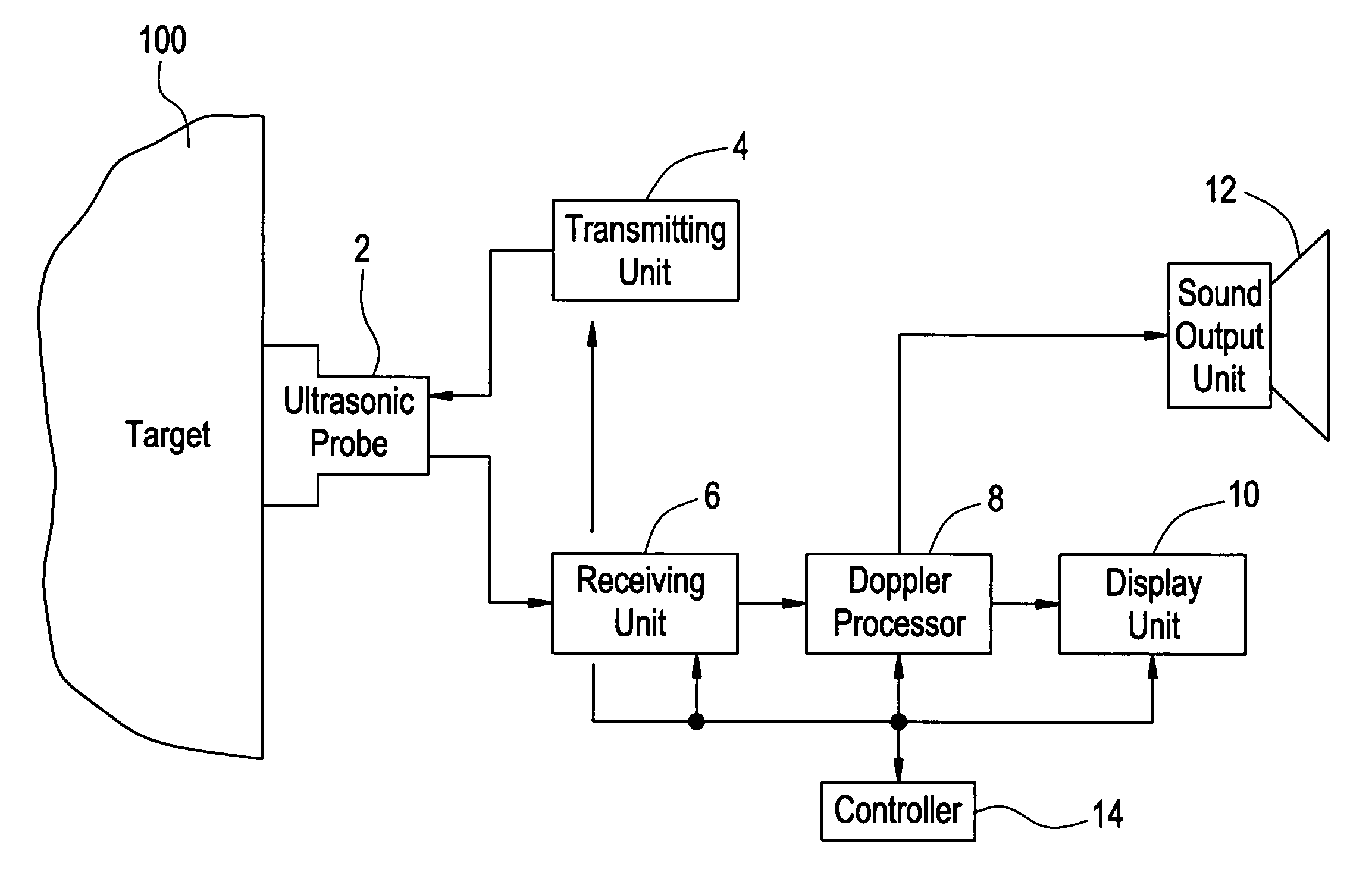 Delay adding device and ultrasonic diagnostic apparatus