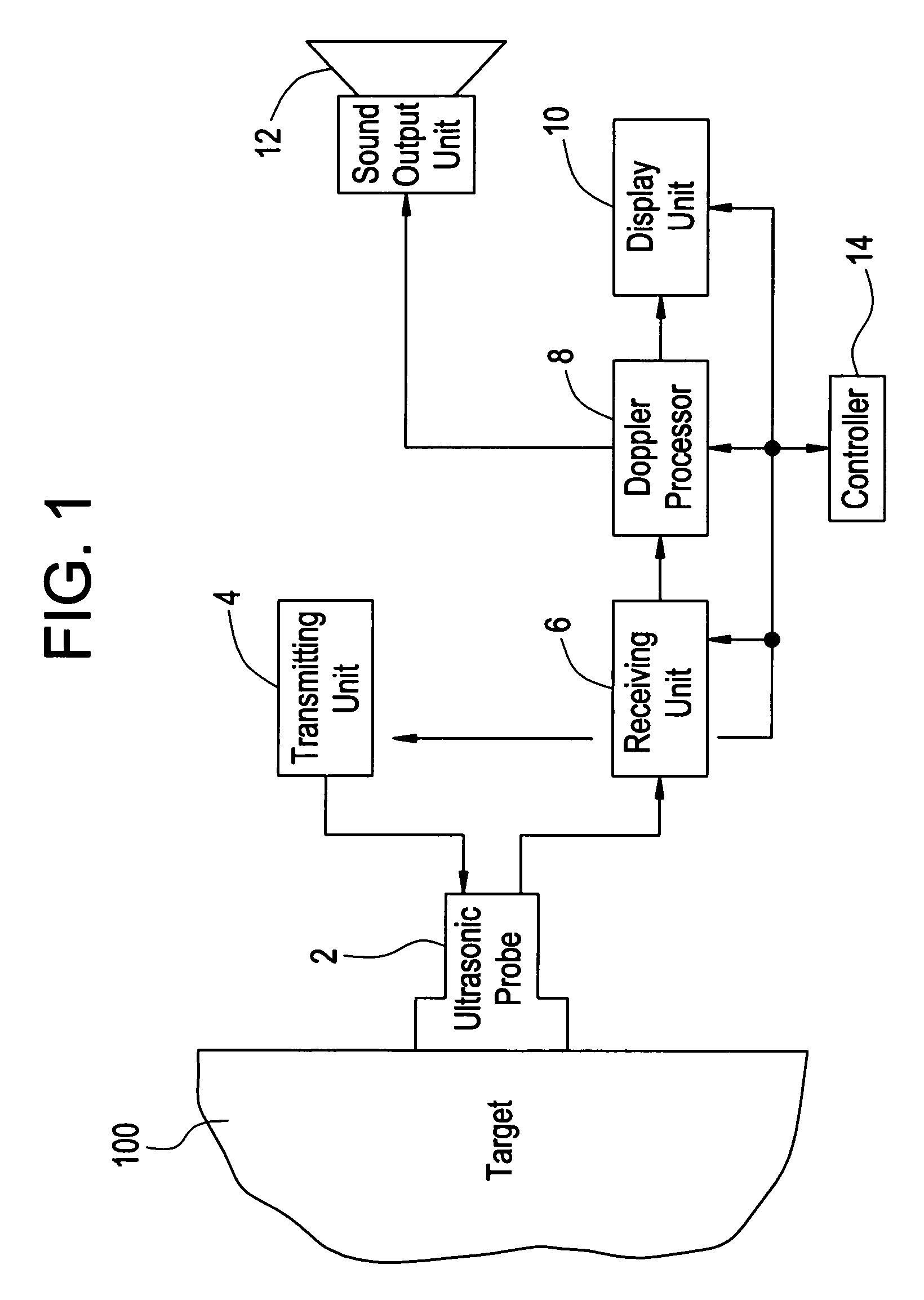 Delay adding device and ultrasonic diagnostic apparatus