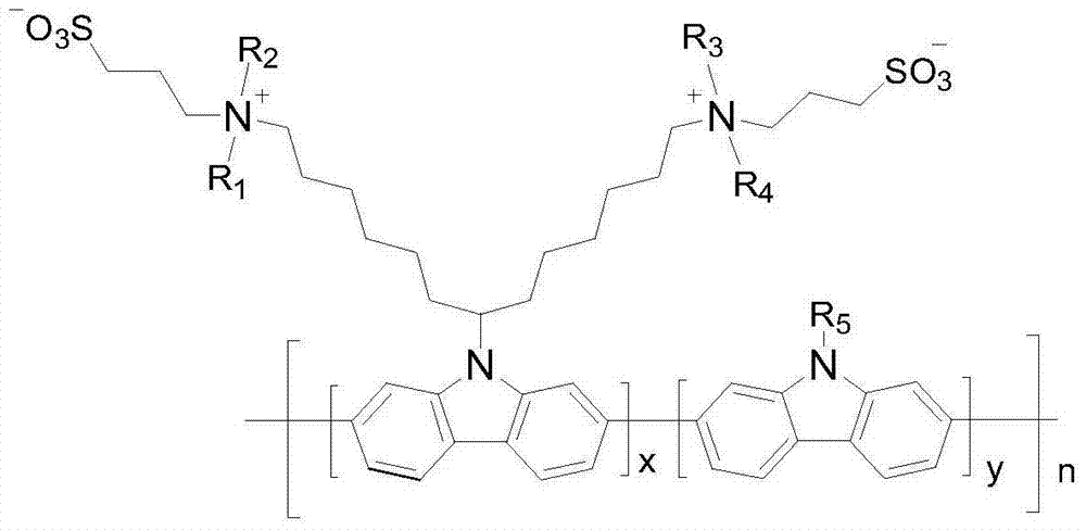 Conjugate polyelectrolyte photoelectric material based on poly-carbazole and application of conjugate polyelectrolyte photoelectric material based on poly-carbazole