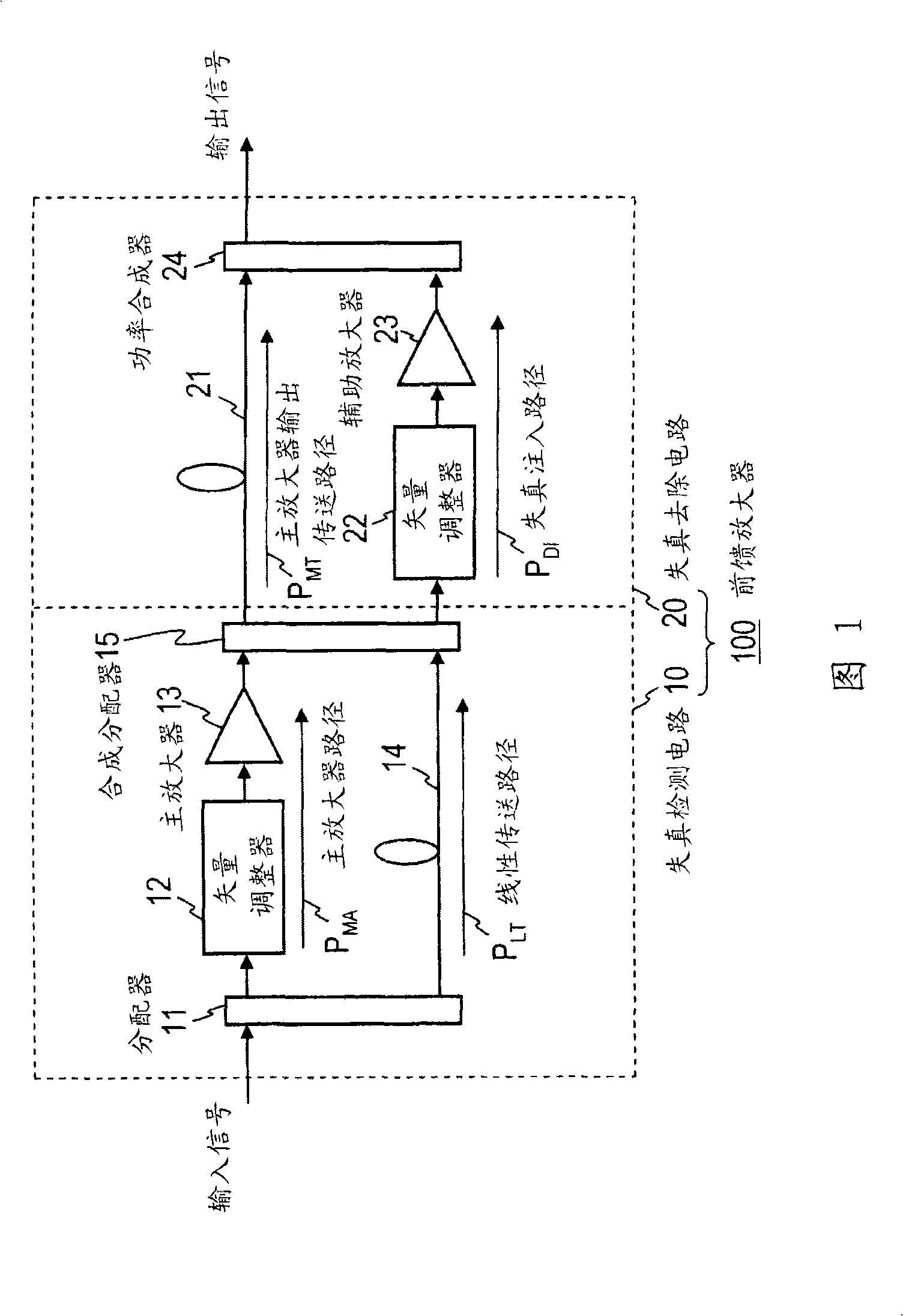 Feedforward amplifier and control method thereof