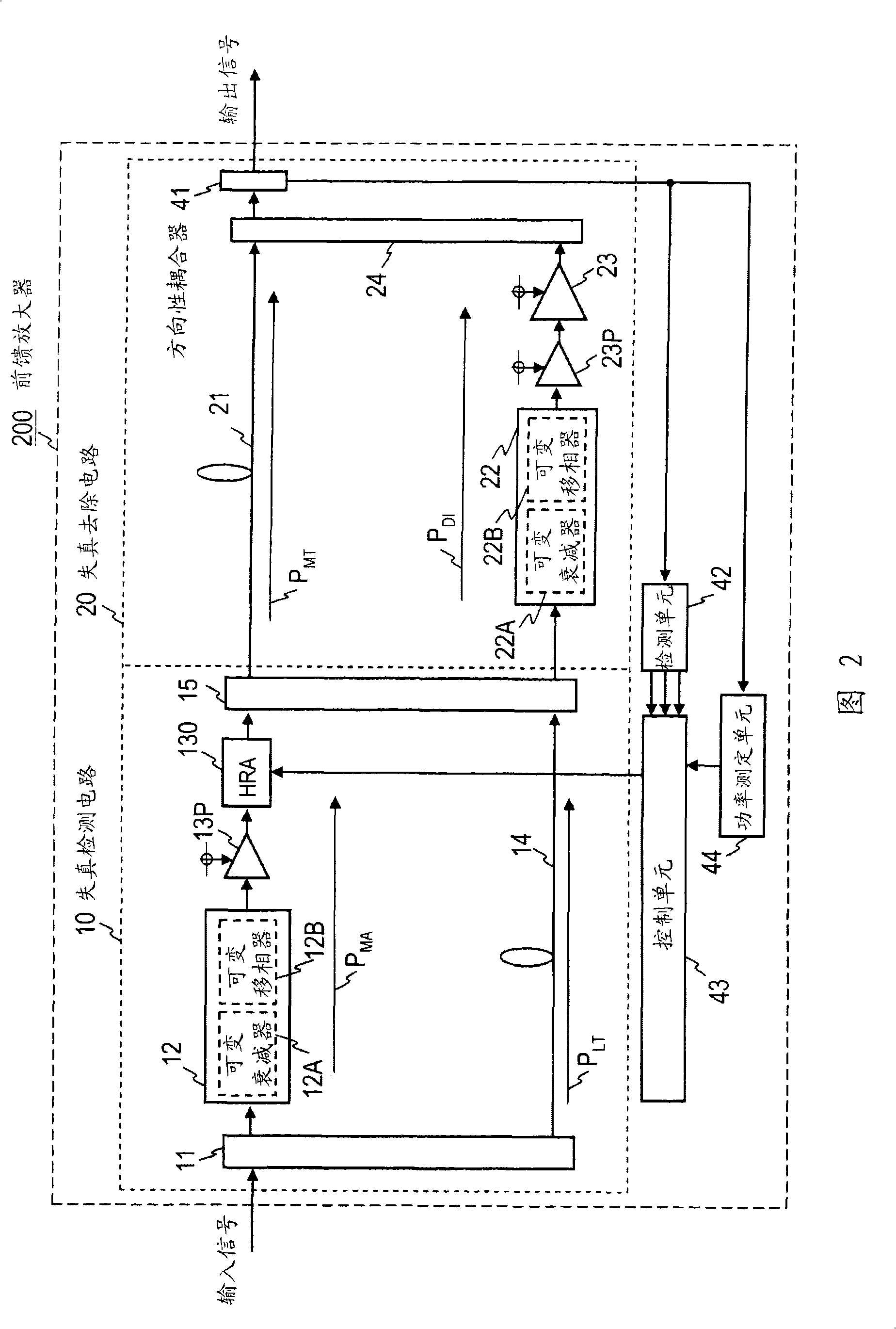 Feedforward amplifier and control method thereof