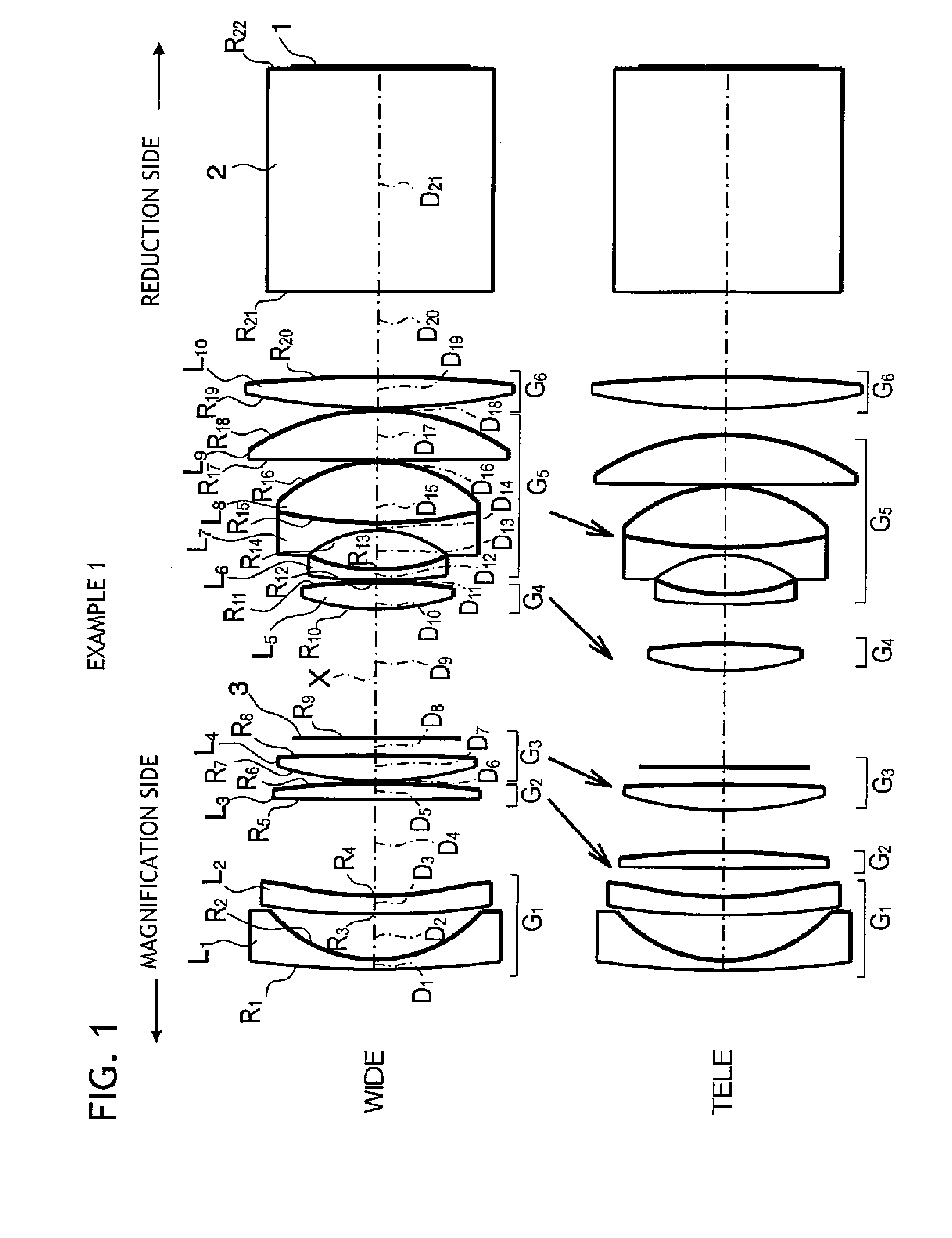 Projecting zoom lens and projection display device