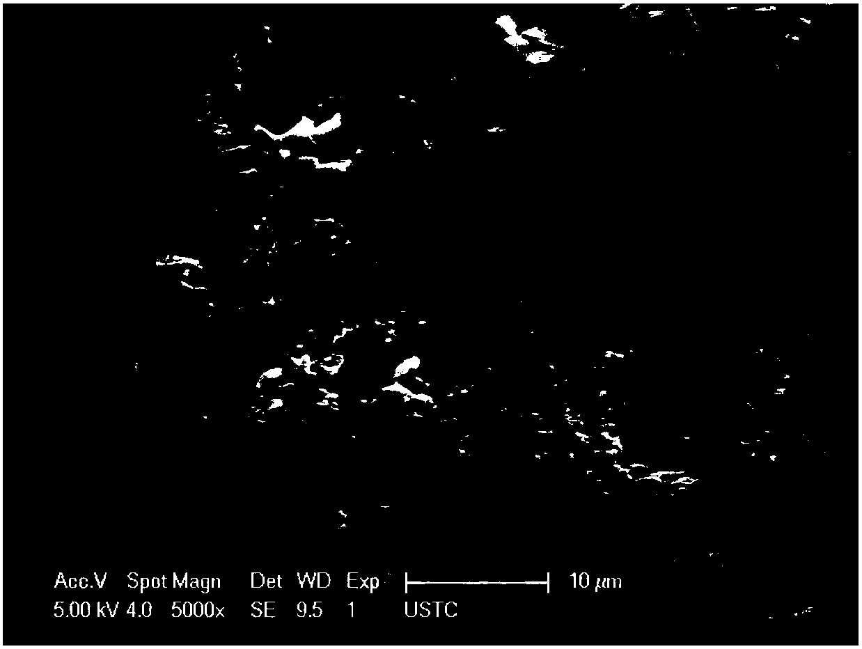 Modified loaded potassium carbonate absorbent and application thereof to carbon dioxide removal in impurity atmosphere