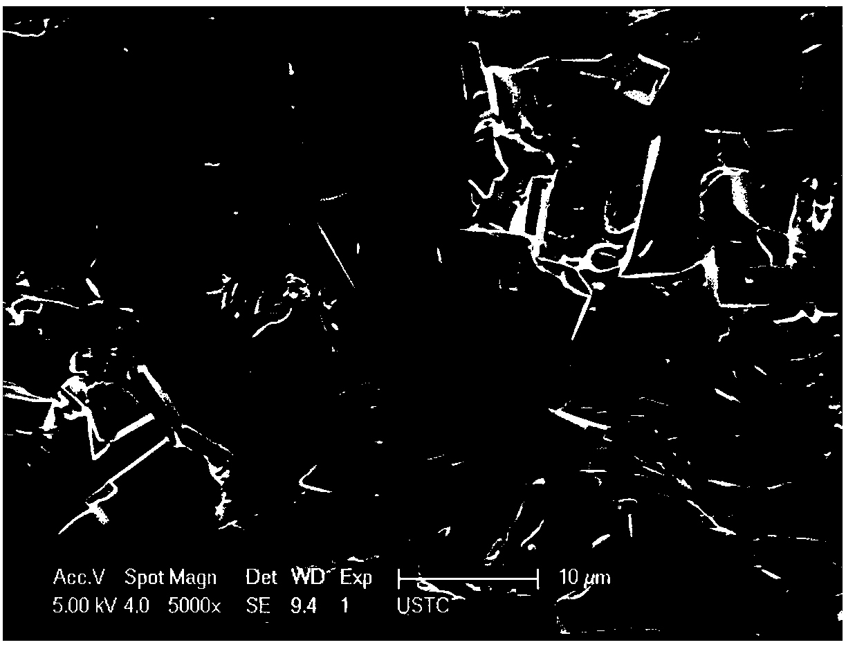 Modified loaded potassium carbonate absorbent and application thereof to carbon dioxide removal in impurity atmosphere