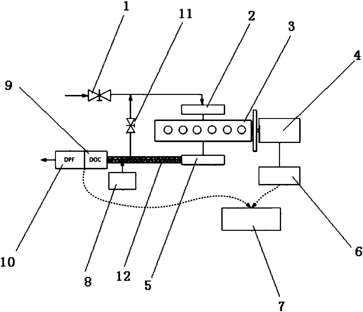 Control device and control method for throttle valve assisted DPF regeneration temperature increase