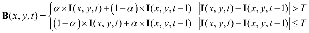 Traffic flow statistics method based on image visual processing technology