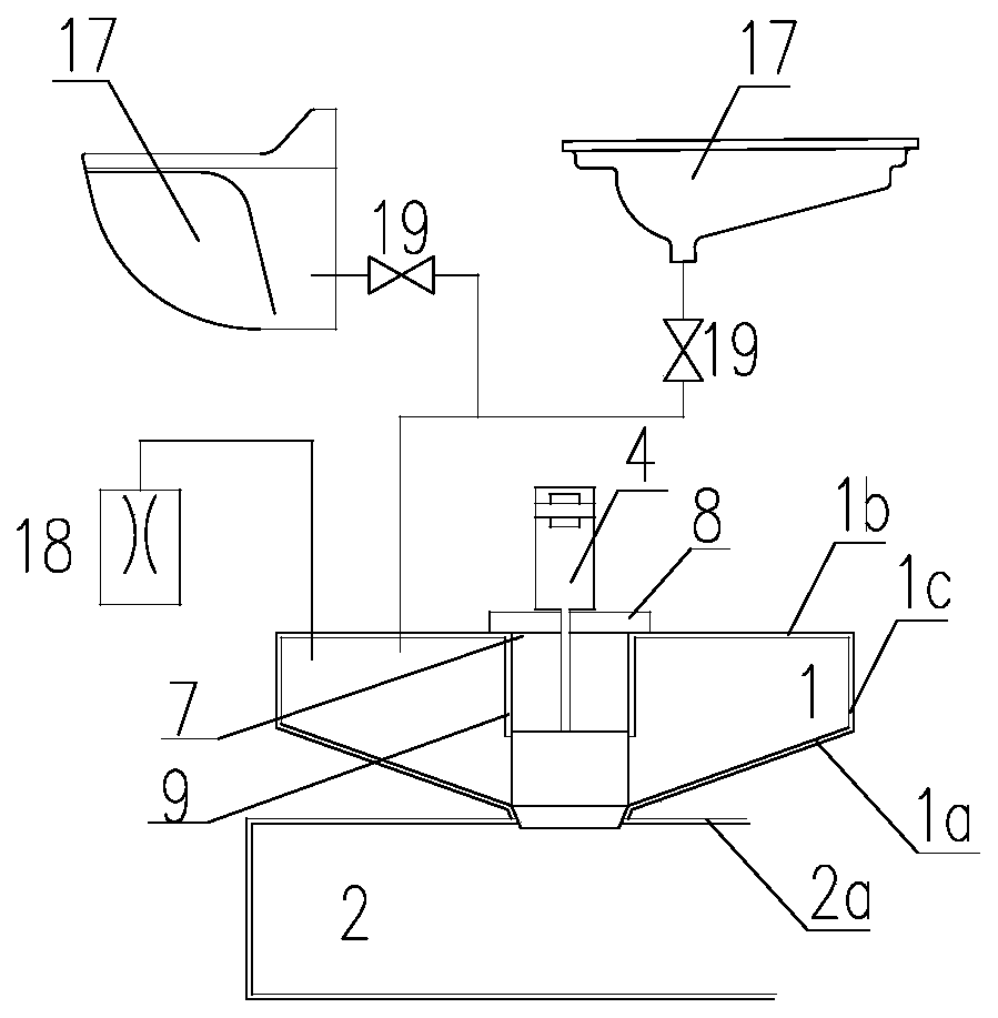 Gravity sewage discharging mechanism of train excrement collecting system and vacuum excrement collecting system