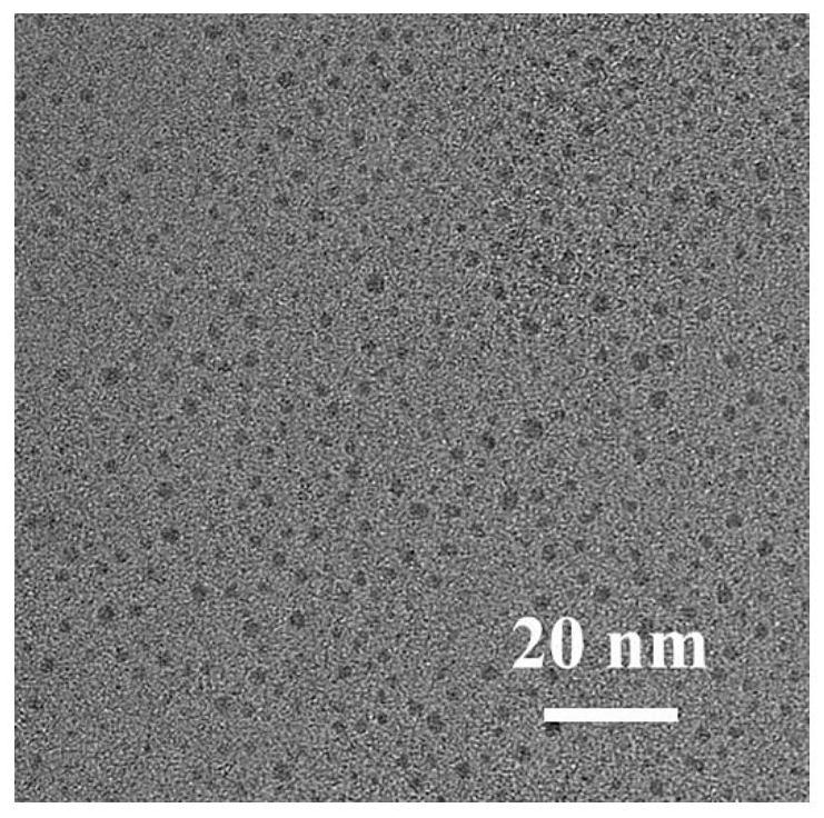 Enhanced fluorescent carbon dot, preparation method and application in cadmium ion detection