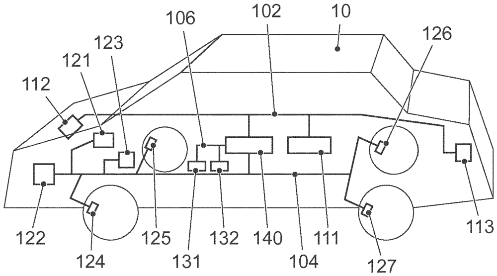 Method for transmitting data via communications channel, correspondingly designed device and communications interface, as well as correspondingly designed computer program