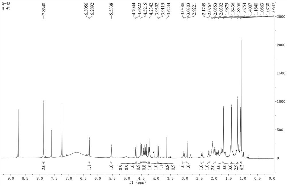 Anti-inflammatory triterpenoid saponin compound, extraction method and application thereof