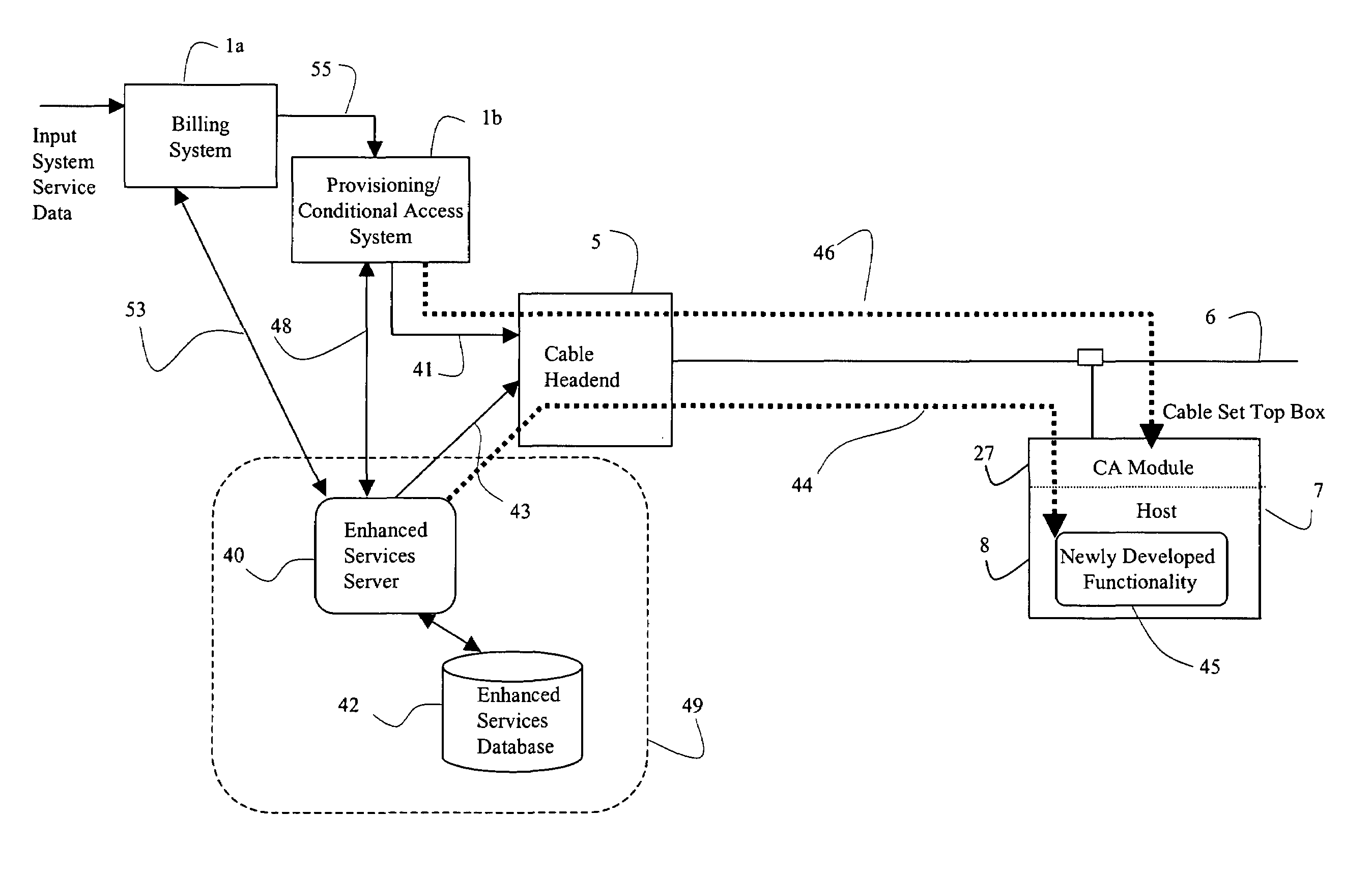 Systems and methods for provisioning a host device for enhanced services in a cable system