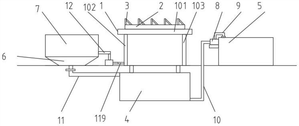 Big data-based sewage ecological treatment system for pig farm