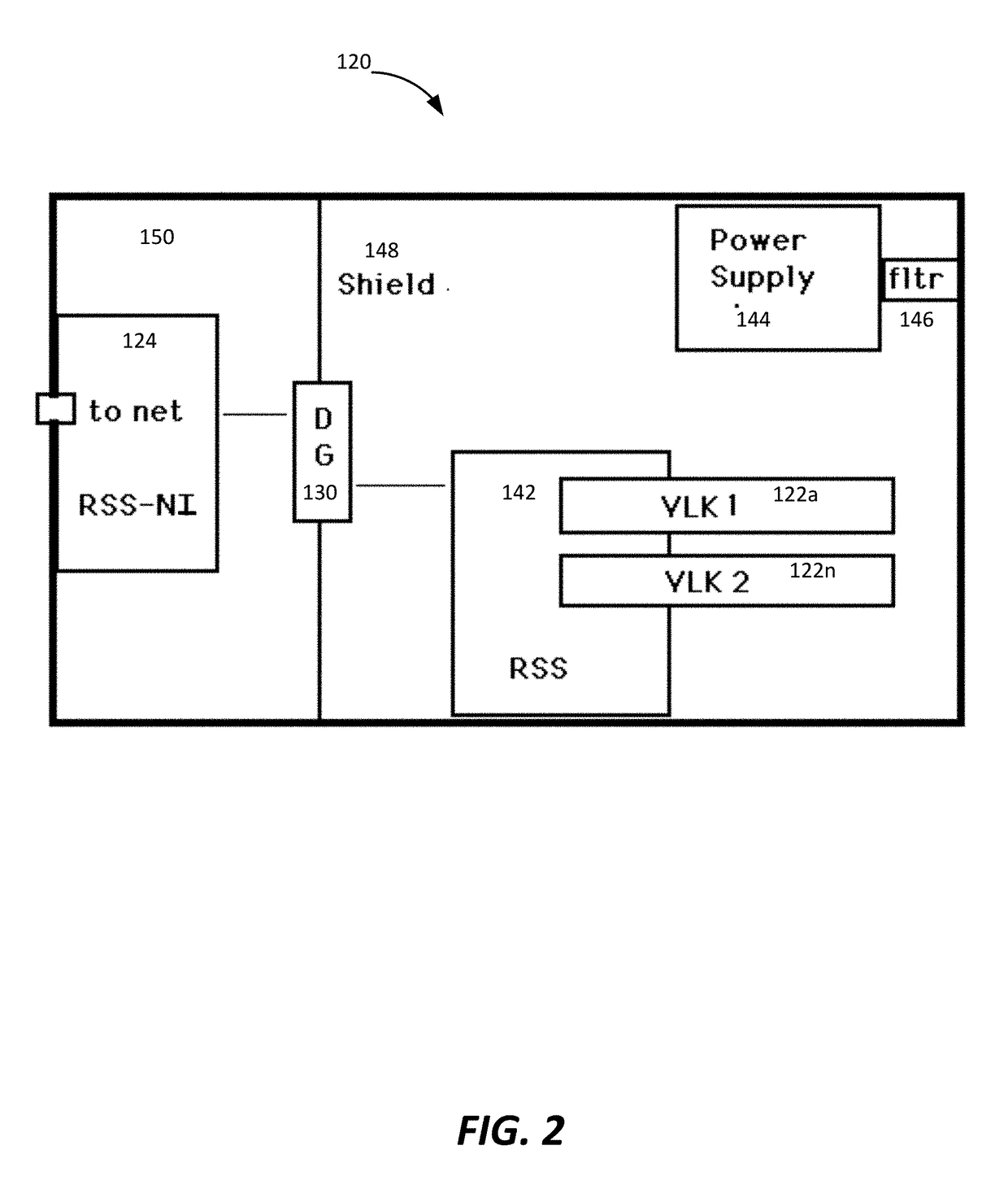 System and method for securely storing and utilizing password validation data