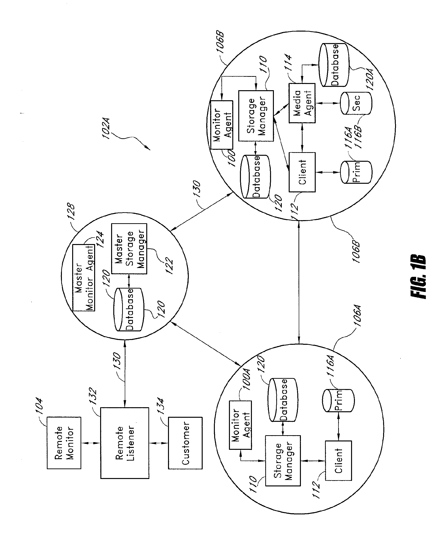 Systems and methods for remote monitoring in a computer network