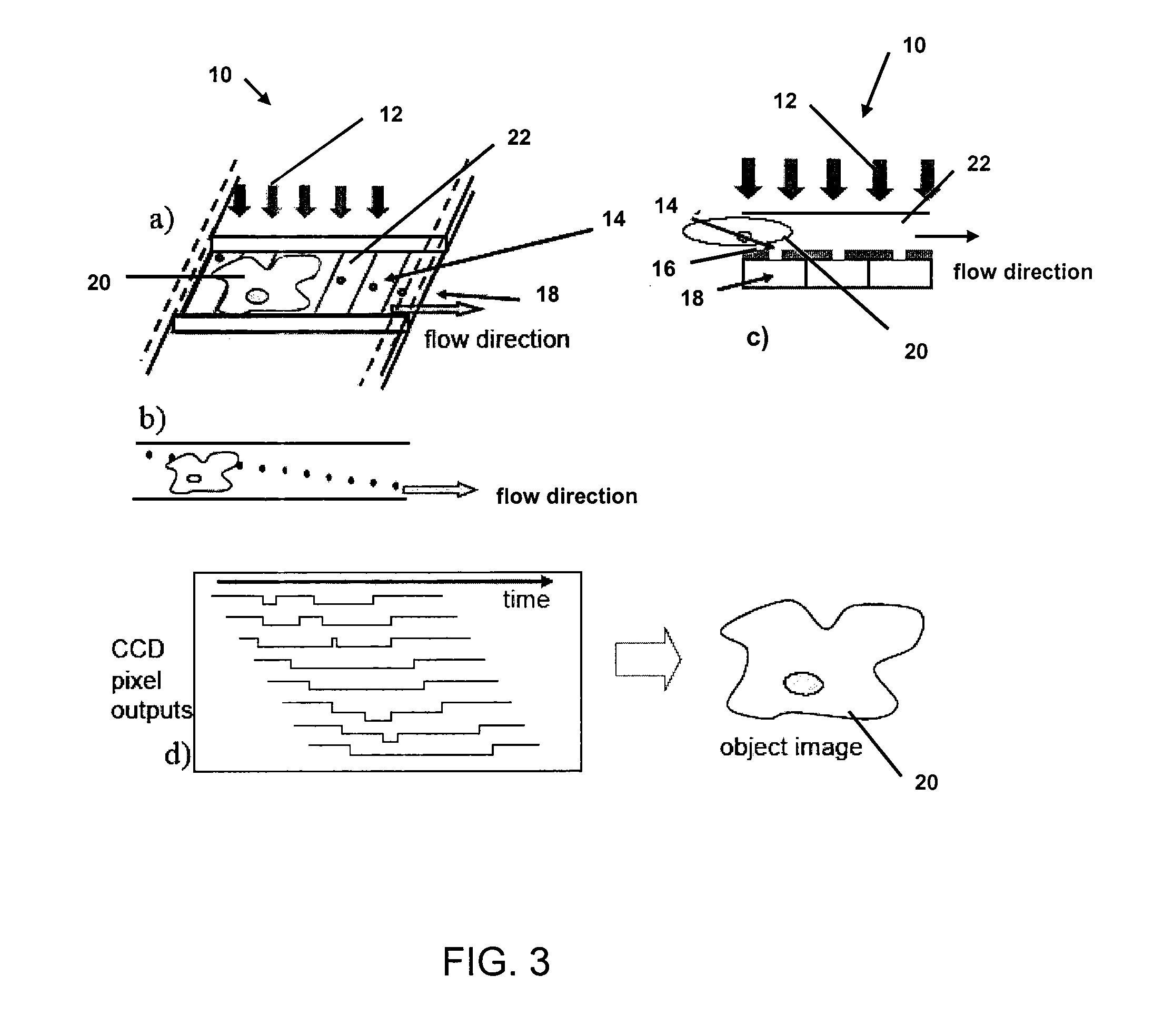 Optofluidic microscope device