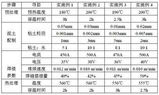 Surface overlaying method of foot roll of continuous casting machine