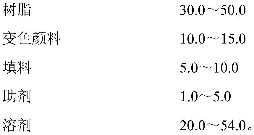 Water-based peelable single-color-change irreversible temperature indicating coating and preparation method thereof