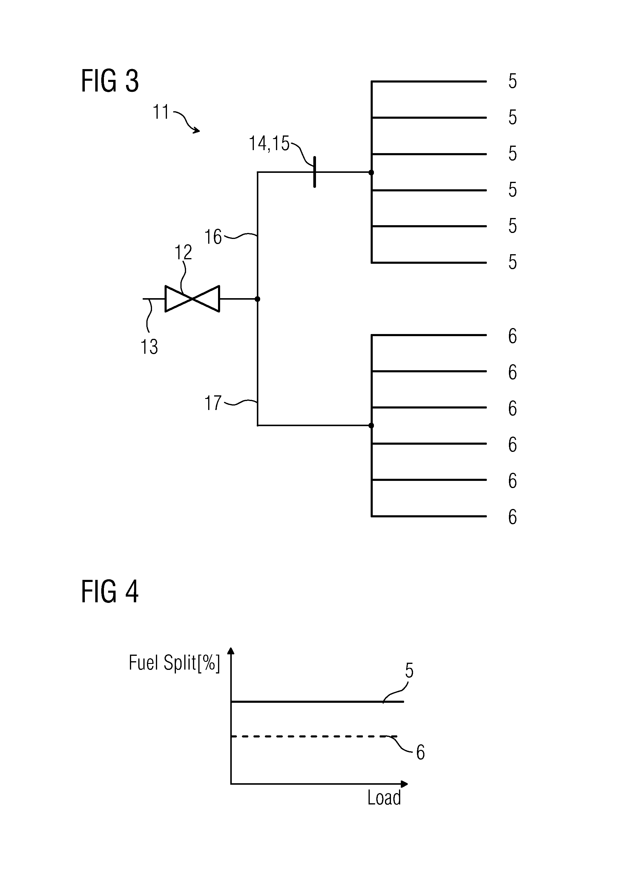 Burner fuel staging